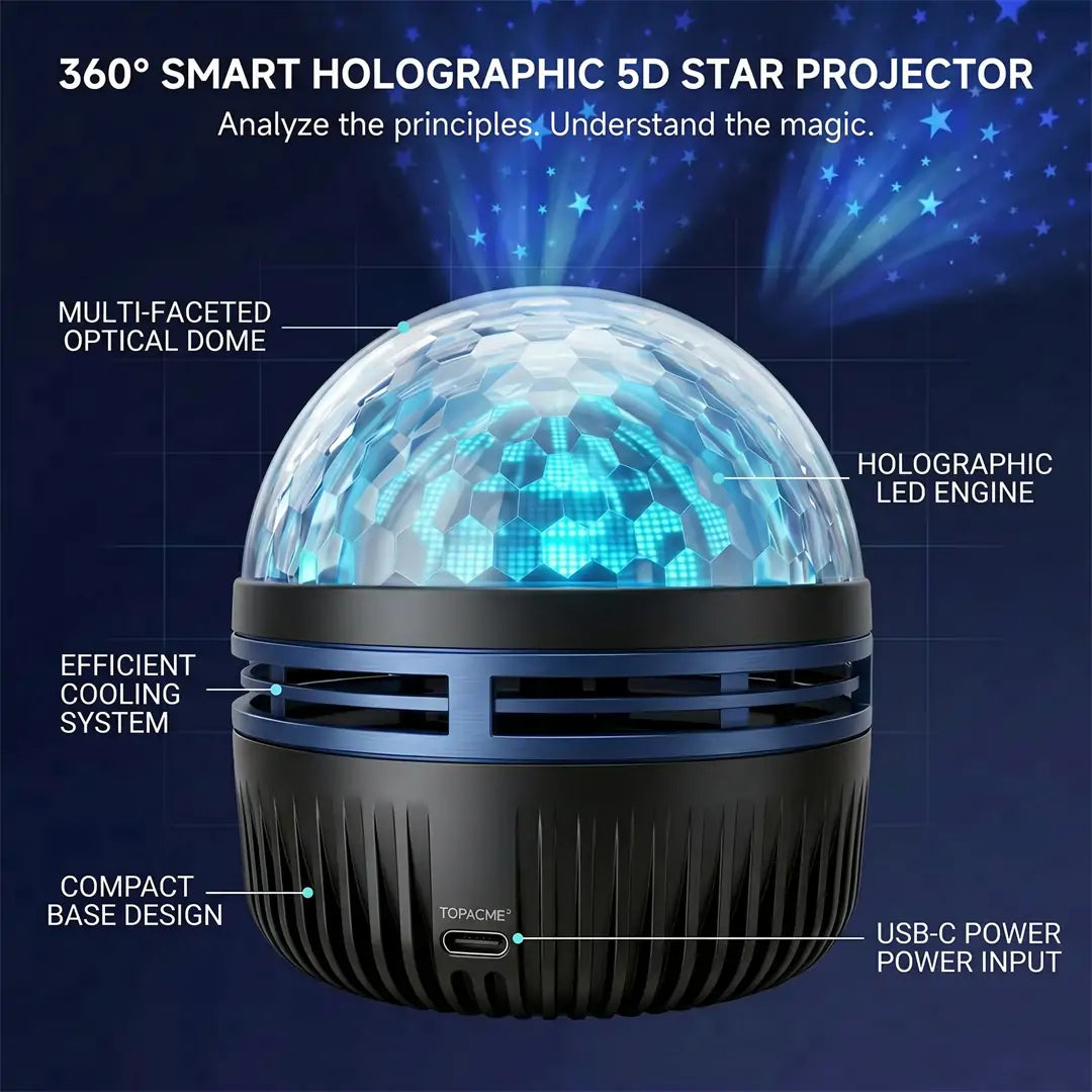 Official Store | 👪🎉SCNDR® 360° Smart Holographic Starry Sky Projector (HD Smart Dynamic 5D)